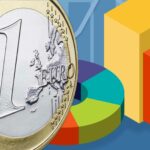 quanto costano le euro monete italiane centesimi mef ipzs numismatica eurozona cashless society contante riciclaggio