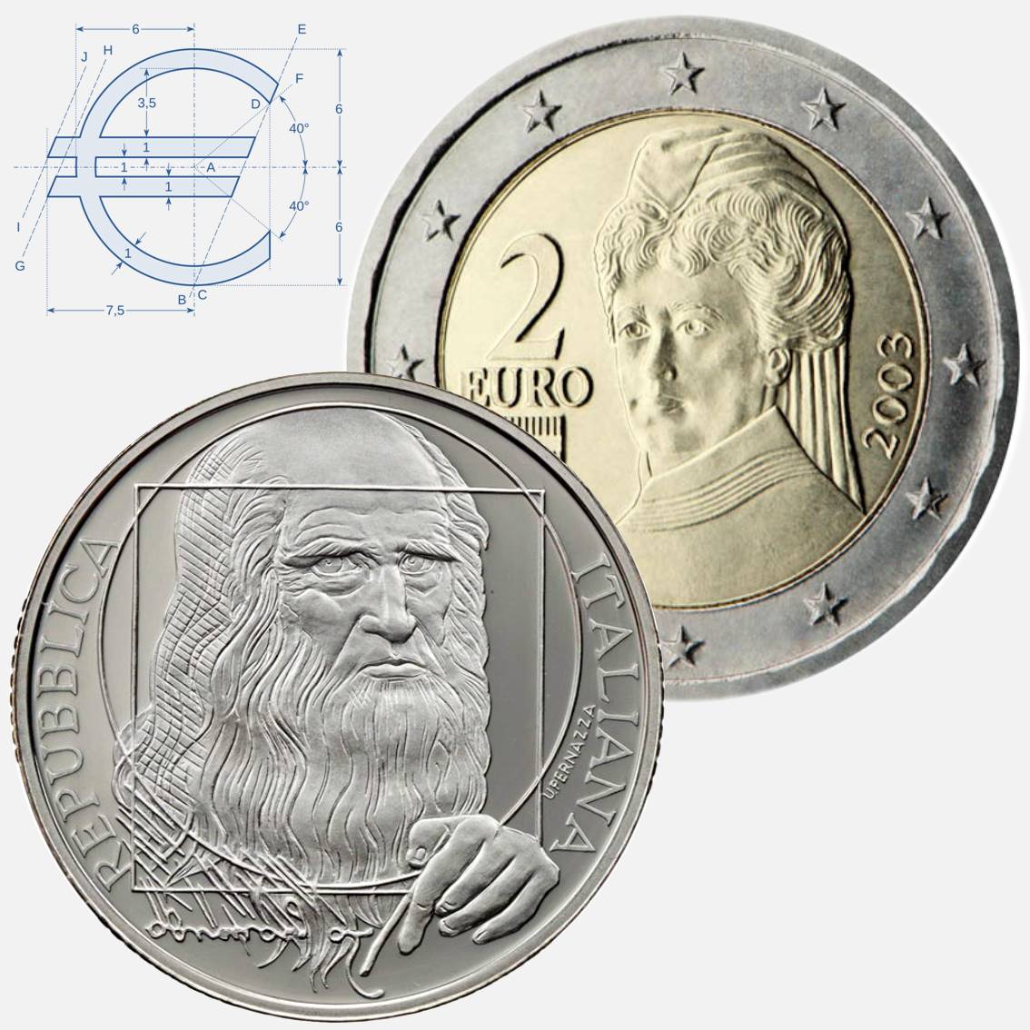 euro banconote del futuro bce ecb christine lagarde personaggi leonardo curie cervantes beethoven von suttner callas arte cultura europa uccelli resilienza natura ambiente